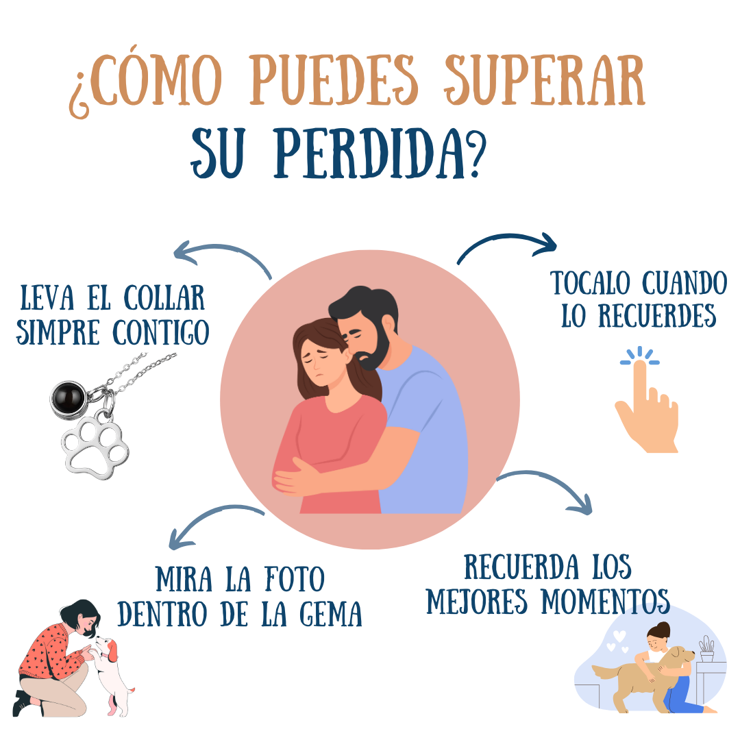 Collar de Recuerdo Eterno™