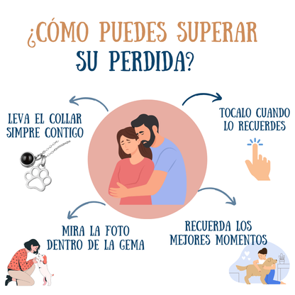 Collar de Recuerdo Eterno™